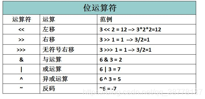 在這裡插入圖片描述