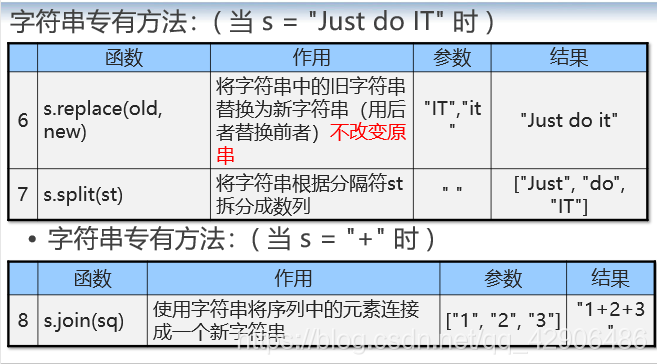 在這裡插入圖片描述