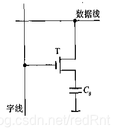 在這裡插入圖片描述