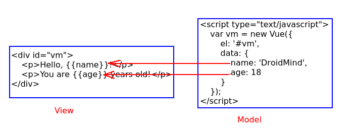 在這裡插入圖片描述