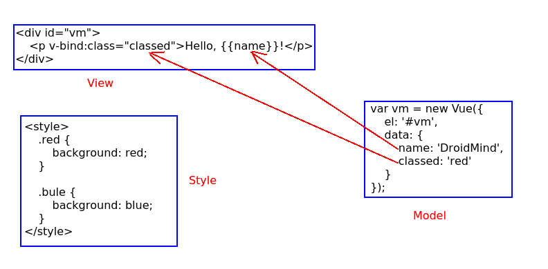 在這裡插入圖片描述
