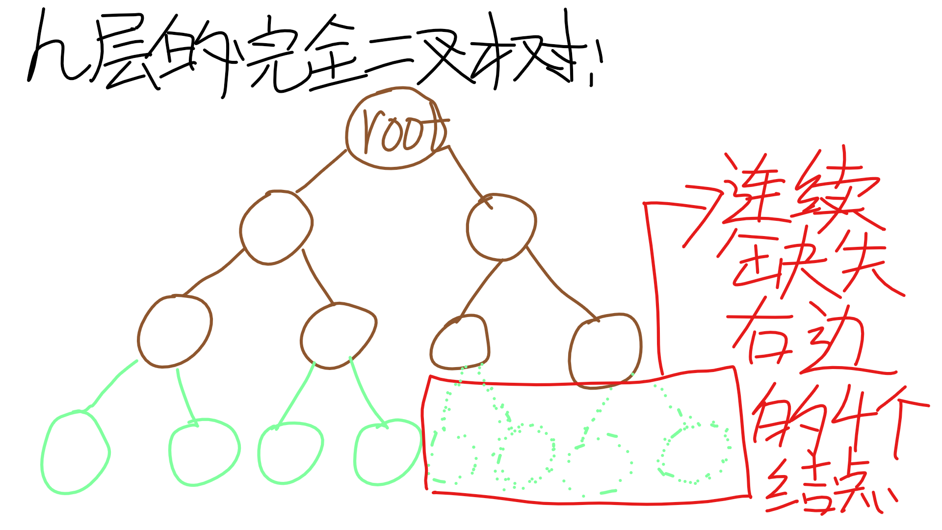 h层的完全二叉树