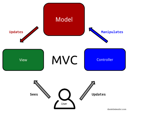 在這裡插入圖片描述