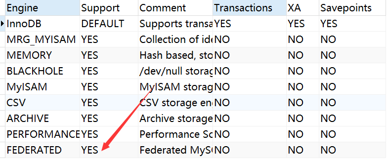 mysql实现跨服务器查询数据