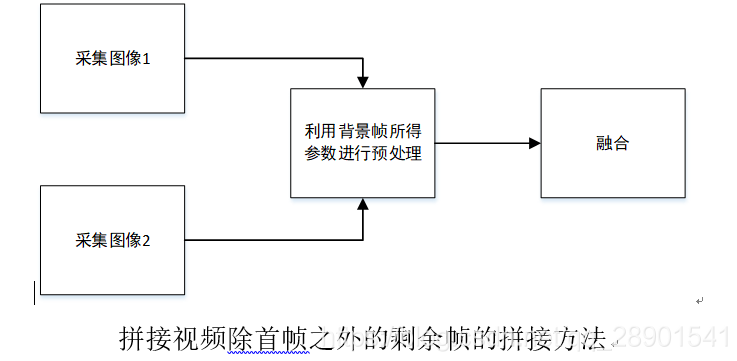 在這裡插入圖片描述