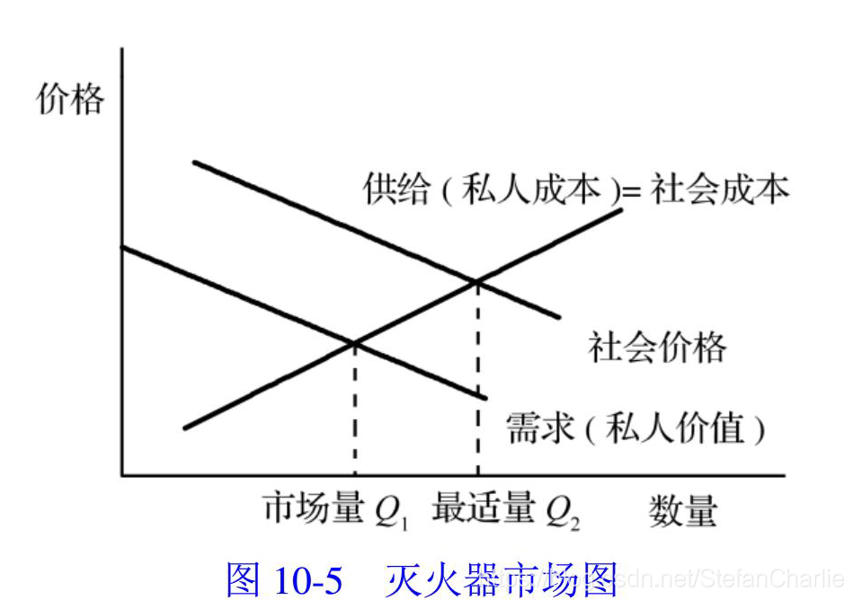 在這裡插入圖片描述