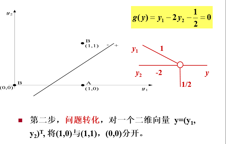 第二步
