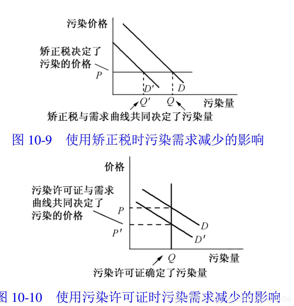 在這裡插入圖片描述