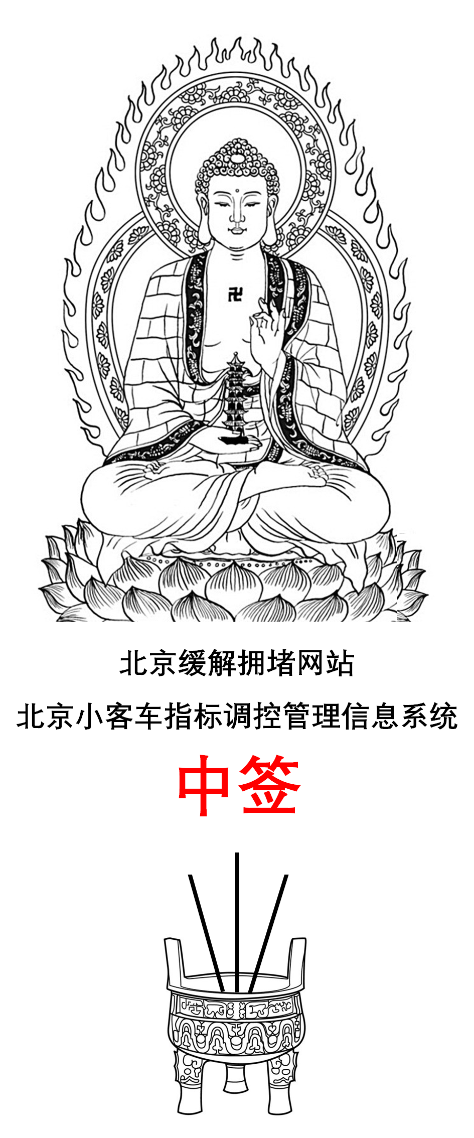 关于北京摇号概率的相关计算