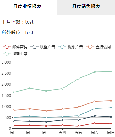 小程序
