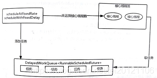 在這裡插入圖片描述