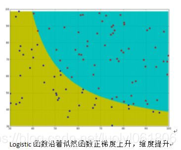 在這裡插入圖片描述