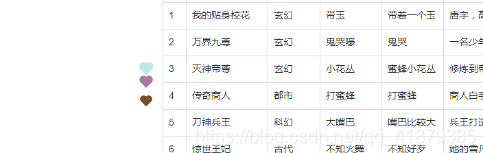 鼠标点击网页出现爱心特效