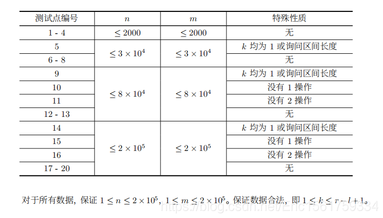 在這裡插入圖片描述