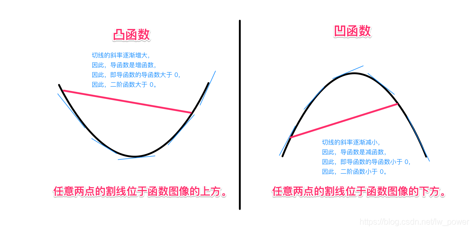 在這裡插入圖片描述