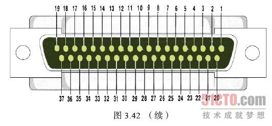 25针串口接线颜色图片