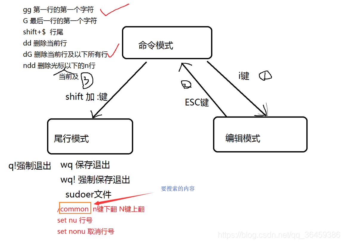 在這裡插入圖片描述