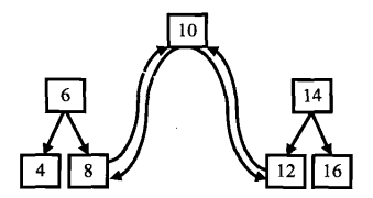在這裡插入圖片描述