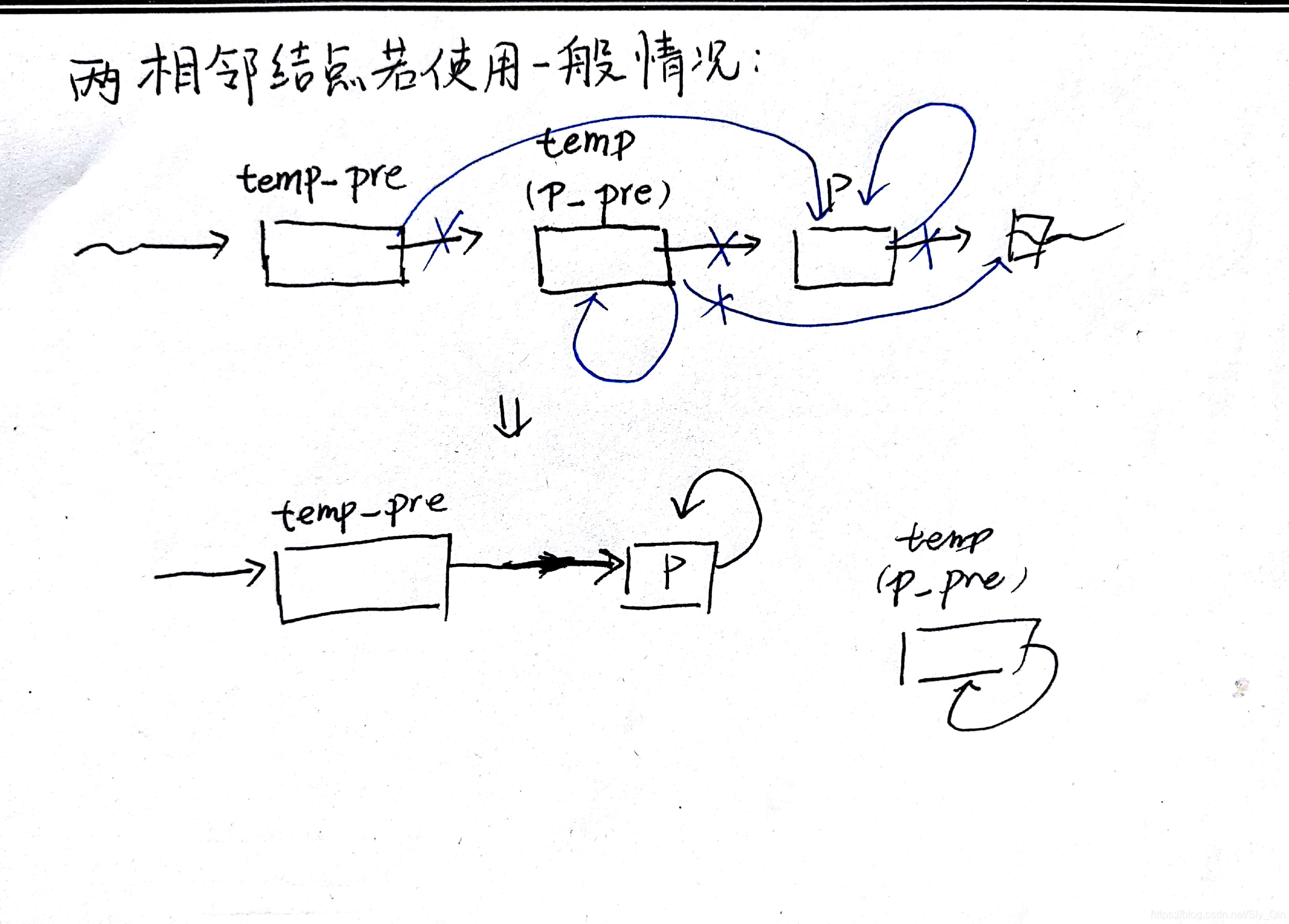 在這裡插入圖片描述