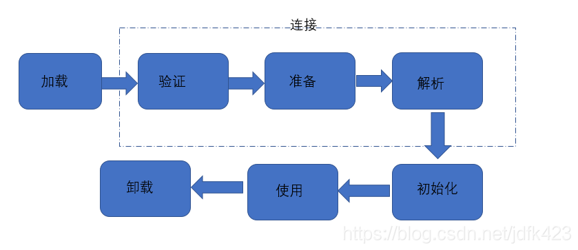 在這裡插入圖片描述