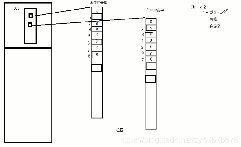 在這裡插入圖片描述