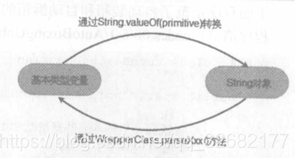 在這裡插入圖片描述