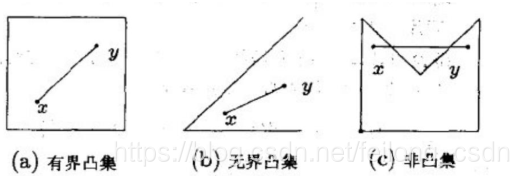 在這裡插入圖片描述