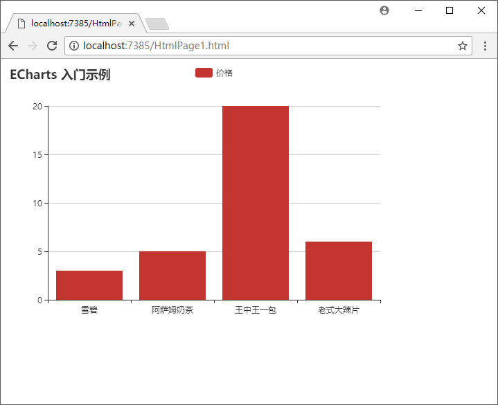 在這裡插入圖片描述