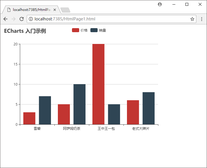 在這裡插入圖片描述