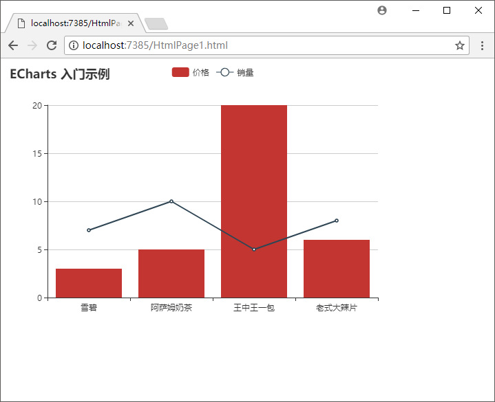 在這裡插入圖片描述