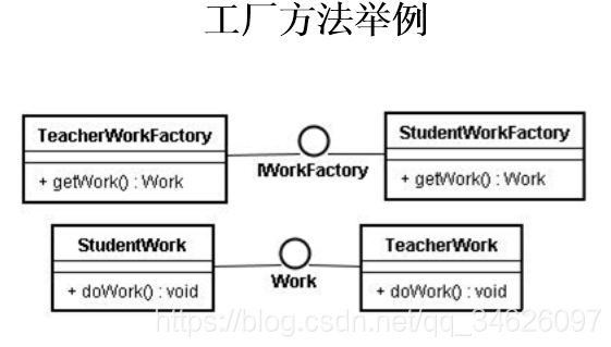 设计图