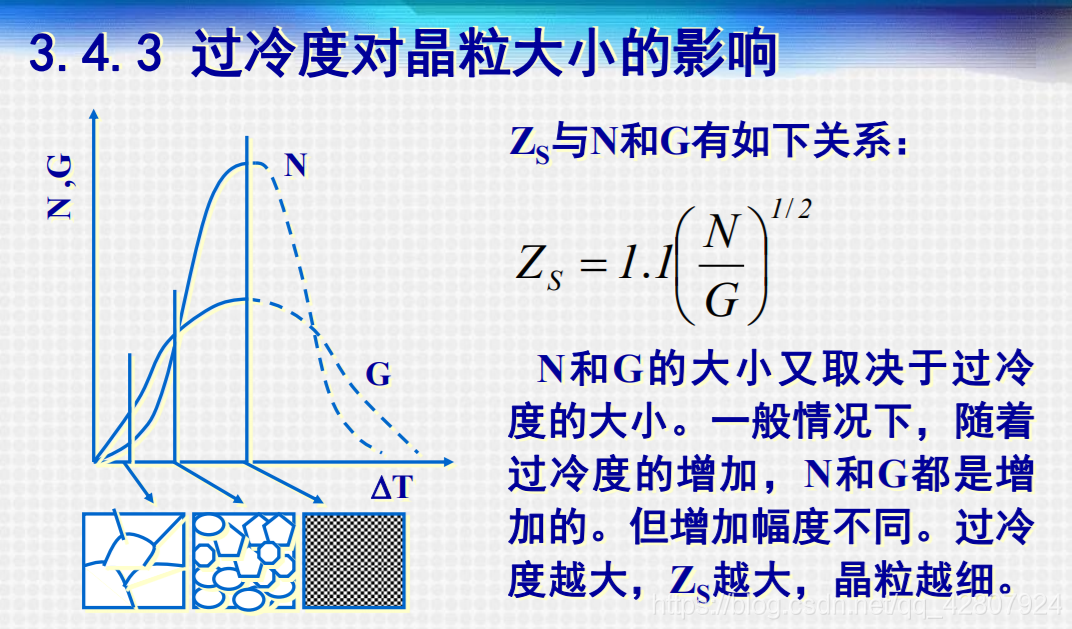 在這裡插入圖片描述