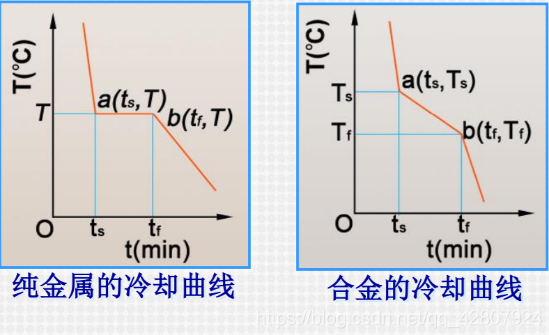 在這裡插入圖片描述