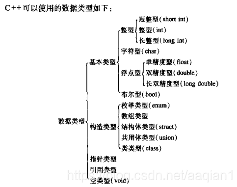 在這裡插入圖片描述