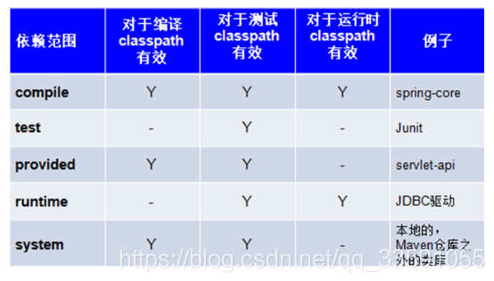 在這裡插入圖片描述