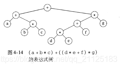 在這裡插入圖片描述