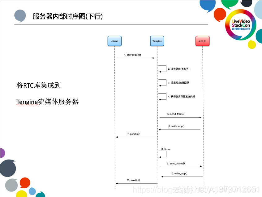当店だけの限定モデル 商品内容ご確認用 計11枚 パック/フェイスマスク rtp软件百度云- CSDN