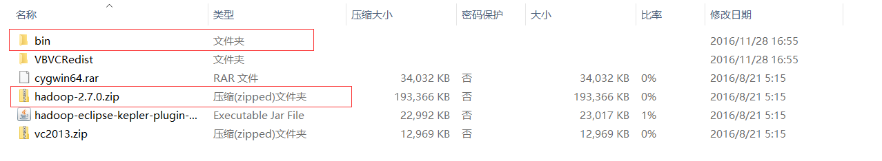 与环境变量相关的