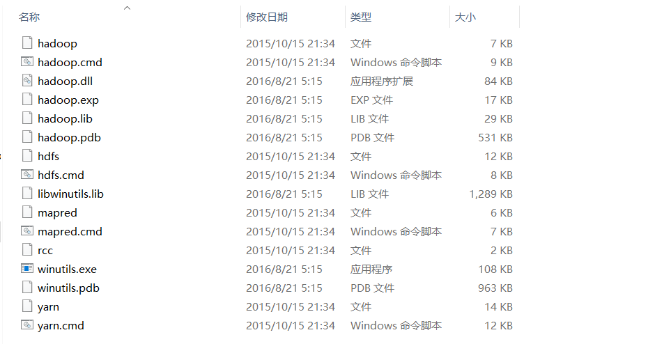 整理好的bin目录