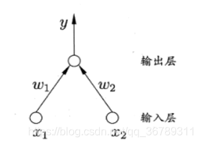 在這裡插入圖片描述