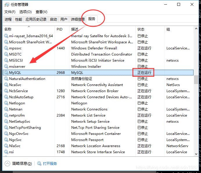 裝置管理示意圖