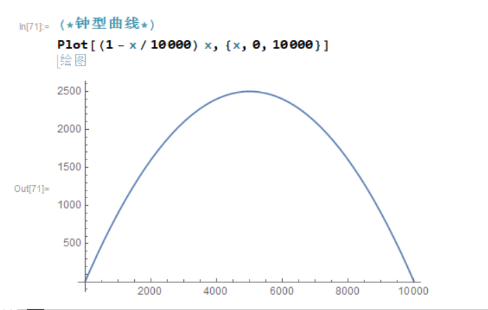 mathematica动态模型的建模分析_(2)在mathematica中绘制心形图。提示:心形曲线的方程为,r=a(1-sinθ)(3)在m ...
