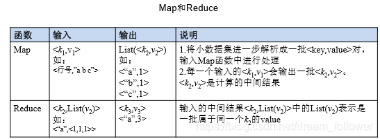 在這裡插入圖片描述