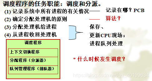 在這裡插入圖片描述