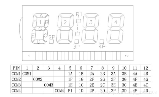 LCD库函数使用-CSDN博客