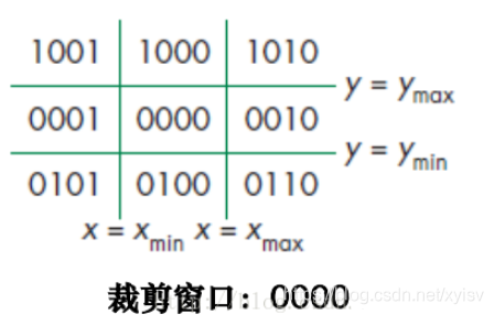 在這裡插入圖片描述