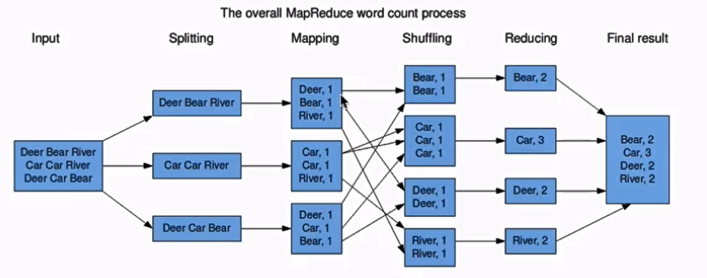 在這裡插入圖片描述