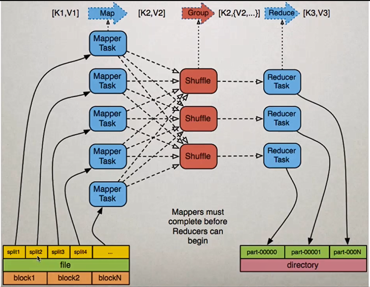在這裡插入圖片描述