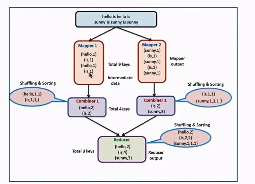 在這裡插入圖片描述