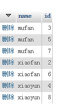 mysql去重查询方法_sql查询去重之后的个数